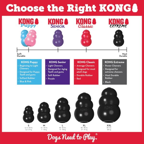 KONG Extreme Dog Toy - Fetch & Chew Toy - Treat-Filling Capabilities & Erratic Bounce for Extended Play Time Most Durable Natural Rubber Material - for Power Chewers - for Large Dogs - Image 5
